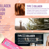 3 Boxes of 3H Collagen Peptide (180 Sticks)