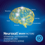 Neuroxall (60 Softgels)