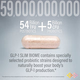 [New Product] GLP-1 Slim Biome X 3 Bottles (180 Capsules)