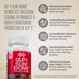 [New Product] GLP-1 Slim Biome X 3 Bottles (180 Capsules)