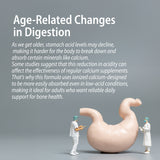 4 Bottles of Sean Lee's iBone Cal Mag Premium (480 Vegetable Capsules)