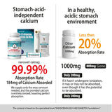 2 Boxes of Dr. G's Amazing Ionized Cal Mag (120 Sticks) + 1 Bottle of Vitamin D3 (180 Tablets)